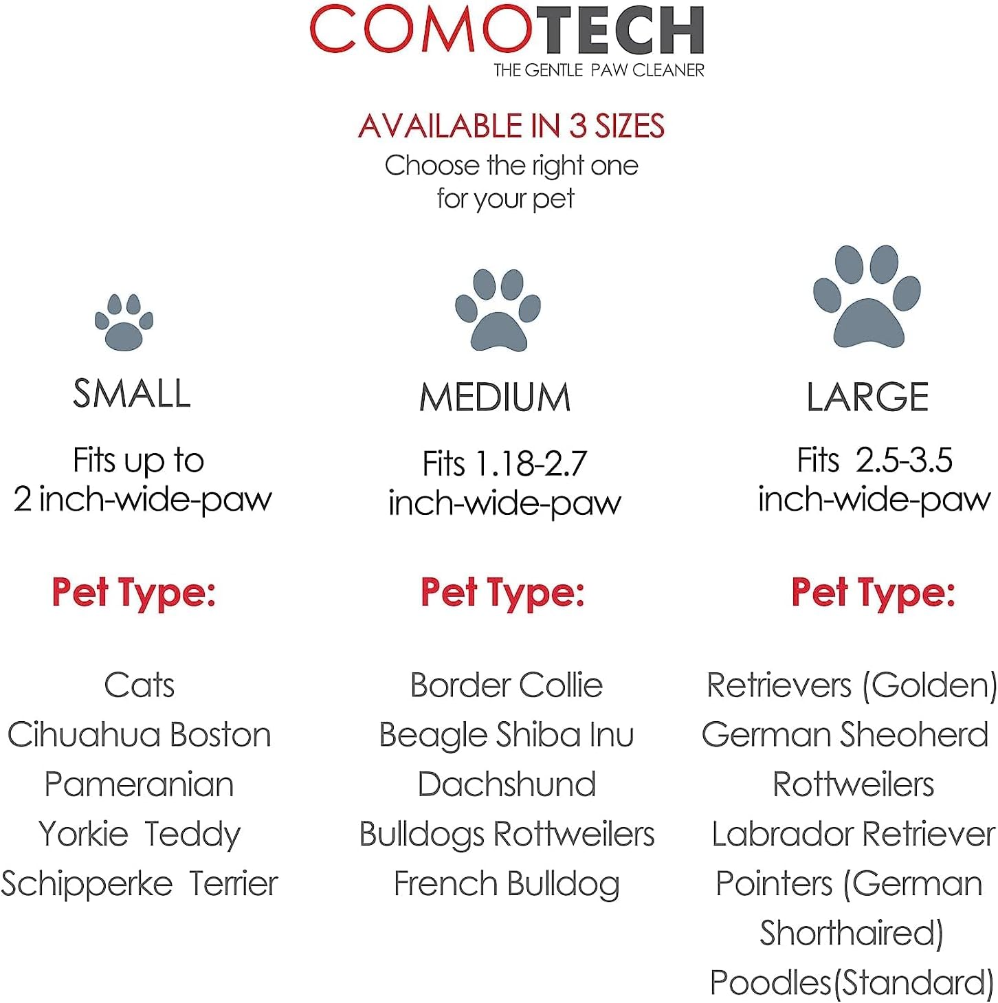 Ultimate Paw Care Kit